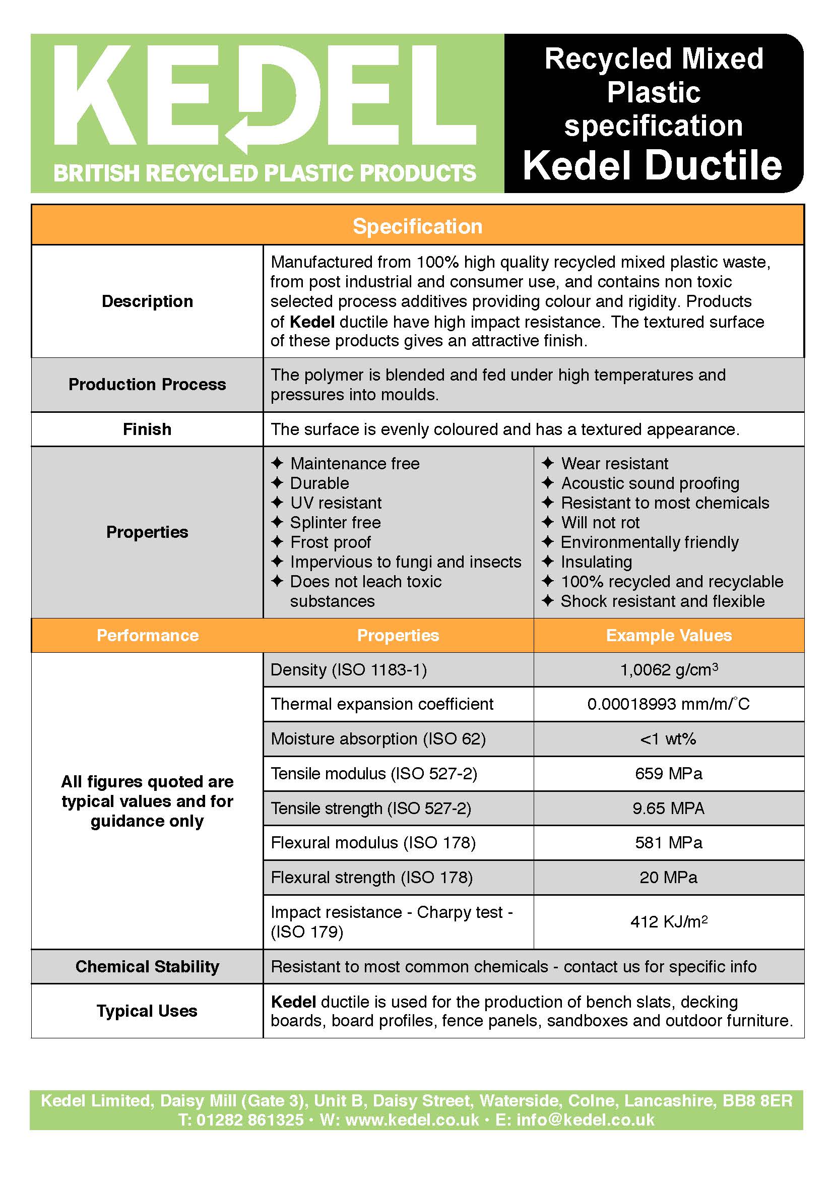 Kedel Ductile Technical Specification Recycled Plastic